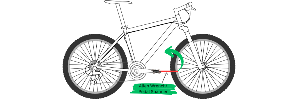 How to remove pedal image