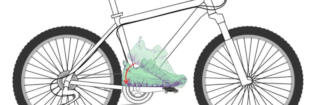 Clipping in Spd Pedals