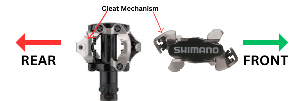 Shimano SPD Pedal Directional Image